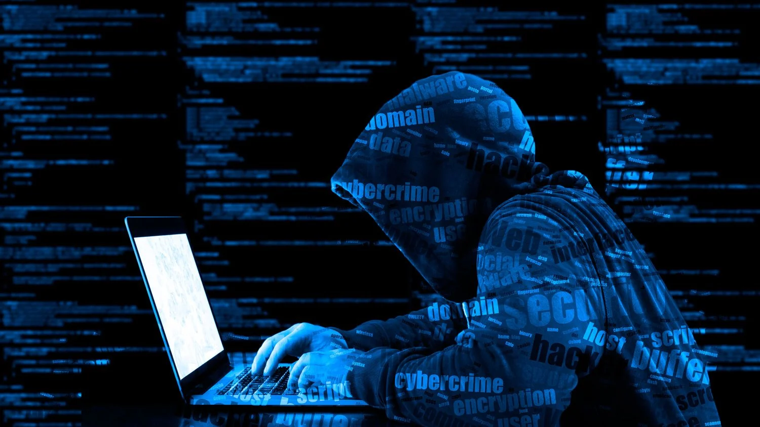 Microsoft Phishing